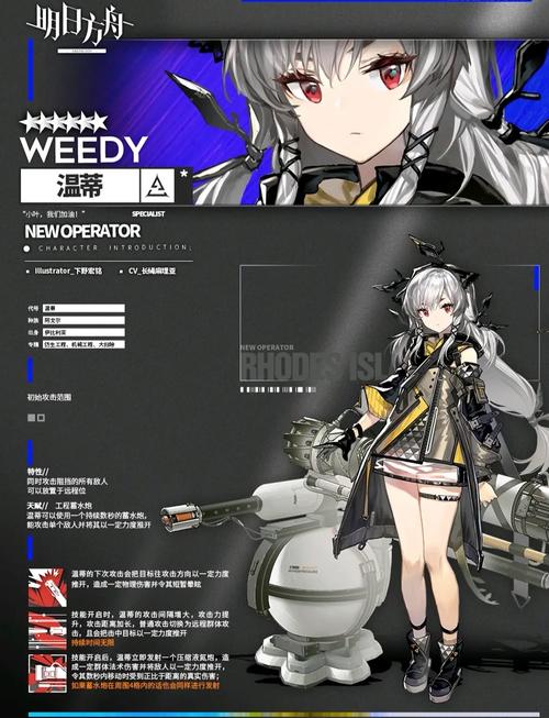 明日方舟角色深度解析:温蒂的定位与作用详解