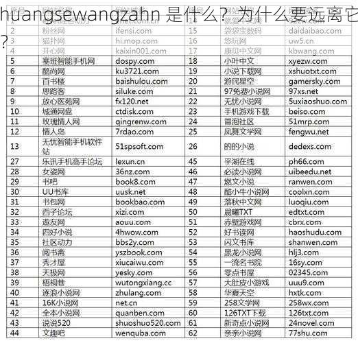 huangsewangzahn 是什么?为什么要远离它?