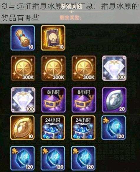 剑与远征霜息冰原奖励汇总:霜息冰原的奖品有哪些