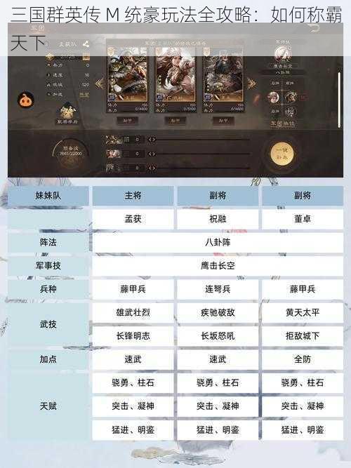 三国群英传 M 统豪玩法全攻略:如何称霸天下