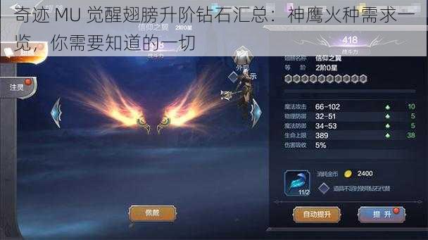 奇迹 MU 觉醒翅膀升阶钻石汇总:神鹰火种需求一览,你需要知道的一切