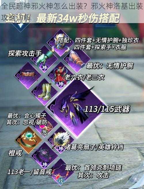 全民超神邪火神怎么出装?邪火神洛基出装攻略详解