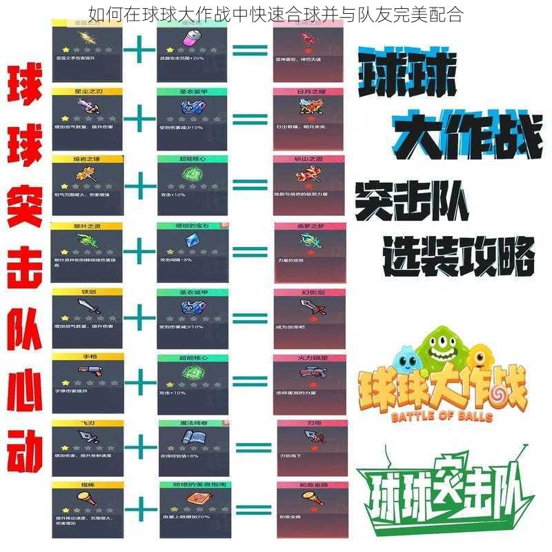 如何在球球大作战中快速合球并与队友完美配合
